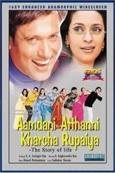 Aamdani-Atthanni-Kharcha-Rupaiya-2001