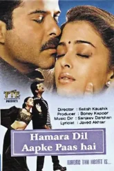 Hamara-Dil-Aapke-Paas-Hai-2000